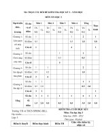 ĐỀ THI TIN HỌC LỚP 3 CUỐI KI 1