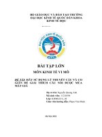 BÀI tập lớn môn KINH tế VI mô đề tài hãy sử DỤNG lý THUYẾT cầu và CO GIÃN để GIẢI THÍCH câu nói được mùa mất GIÁ 