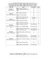 GIÁO ÁN MĨ THUẬT LỚP 3 (Chân Trời Sáng Tạo)