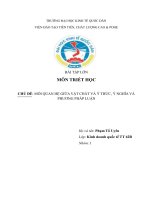 CHỦ ĐỀ MỐI QUAN HỆ GIỮA VẬT CHẤT VÀ Ý THỨC, Ý NGHĨA VÀ PHƯƠNG PHÁP LUẬN