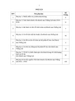 Phụ lục Khóa luận tốt nghiệp Nâng cao chất lượng dịch vụ lễ tân khách sạn Thắng Lợi