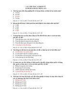 Trắc nghiệm luật kinh doanh Bất động sản