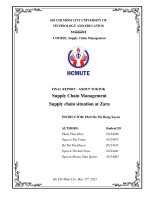 ZARA SUPPLY CHAIN   FINAL ASSIGNMENT 