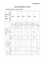 Ma trận đề thi môn Toán lớp 2 theo thông tư 22 - Giáo viên Việt Nam