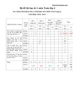 Bộ đề thi Toán lớp 4 học kì 1 - Giáo viên Việt Nam