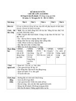 Kế hoạch tuần chủ đề Gia đình