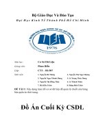 đồ án cuối kỳ csdl đề tài 1 xây dựng lược đồ cơ sở dữ liệu để quản lý chuỗi cửa hàng bán quần áo thời trang 