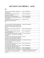 KẾ TOÁN TÀI CHÍNH 3  AC03