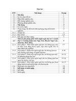 (SKKN 2022) Một số giải pháp phát triển ngôn ngữ cho trẻ 3-4 tuổi lớp C1 trường mầm non Ngọc Sơn, Huyện Ngọc Lặc, năm học 2021 - 2022