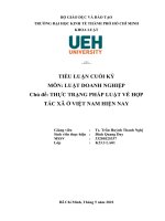 TIỂU LUẬN CUỐI KỲ  MÔN: LUẬT DOANH NGHIỆP Chủ đề: THỰC TRẠNG PHÁP LUẬT VỀ HỢP TÁC XÃ Ở VIỆT NAM HIỆN NAY