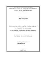 Ẩn dụ ý niệm trong “as you like it” của william shakespeare 