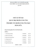 THIẾT kế môn học QUẢN TRỊ CHUỖI CUNG ỨNG tìm HIỂU về CHUỖI CUNG ỨNG mặt HÀNG sữa 