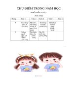 CHỦ điểm TRONG năm học TRẺ