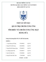THIẾT kế môn HỌC QUẢN TRỊ CHUỖI CUNG ỨNG tìm HIỂU về CHUỖI CUNG ỨNG mặt HÀNG sữa