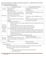 Đề cương sinh lý bệnh   tóm tắt bệnh học đại cương cho sv y dược