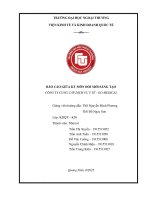 Bài tiểu luận môn đổi mới sáng tạo (3) 