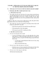 Tài liệu Quản lí tài sản trí tuệ trong doanh nghiệp