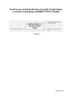 Đề cương TTLTVUD: Sơ đồ tư duy hệ thống kiến thức học phần Truyền thông: Lý thuyết và Ứng dụng, HVCNBCVT (PTIT), 06.2022 (CÓ FILE SƠ ĐỒ GỐC ĐỂ TẢI VỀ)