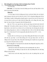 Biện chứng giữa cơ sở hạ tầng và kiến trúc thượng tầng