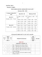 Kế hoạch giáo dục (phụ lục III cv 5512) môn toán 7 sách kết nối tri thức với cuốc sống