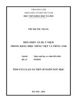 Đối chiếu ẩn dụ ý niệm trong khẩu hiệu tiếng Việt và tiếng Anh.