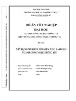 XÂY DỰNG WEBSITE TÌM KIẾM VIỆC LÀM CHONGÀNH CÔNG NGHỆ THÔNG TIN