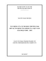 (LUẬN văn THẠC sĩ) tác động của tự do hóa thương mại đến sự ổn định tài chính của việt nam giai đoạn 2005   2015 