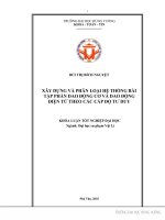 Xây dựng và phân loại hệ thống bài tập phần dao động cơ và dao động điện từ theo các cấp độ tư duy 