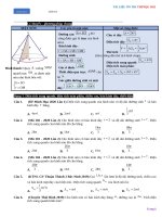 khối nón từ 5 đến 10 điểm