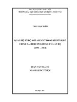 (LUẬN văn THẠC sĩ) quan hệ ấn độ với asean trong khuôn khổ chính sách hướng đông của ấn độ (1991 2014)   