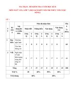 Đề kiểm tra cuối kì 2 ngữ văn 7 sách kết nối tri thức với cuộc sống (kết hợp trắc nghiệm và tự luận, gồm 2 đề)