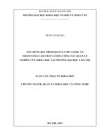 (LUẬN VĂN THẠC SĨ) Xây dựng quy trình quản lý đề tài. dự án nhằm nâng cao chất lượng công tác quản lý nghiên cứu khoa học tại trường Đại học Y Hà Nội