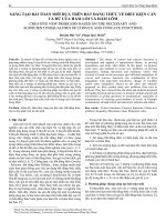 Sáng tạo bài toán mới dựa trên bất đẳng thức về điều kiện cần và đủ của hàm lồi và hàm lõm