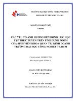 Các yếu tố ảnh hưởng đến động lực học tập trực tuyến trên ứng dụng zoom của sinh viên khoa quản trị kinh doanh trường đại học công nghiệp thành phố hồ chí minh