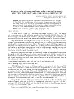 Đánh giá tác động của biến đổi khí hậu đến lâm nghiệp tỉnh Thừa Thiên Huế và đề xuất các giải pháp ứng phó