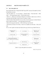 Nghiên cứu các yếu tố ảnh hưởng đến ý định mua điện thoại iphone của người tiêu dùng thành phố hồ chí minhnghiên cứu các yếu tố ảnh hưởng đến ý định mua điện thoại iphone của người tiêu dùng thành phố hồ chí minh 3