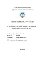 Phân tích và thiết kế phần mềm quản lý bán hàng trong Công ty cổ phần Nội thất DTF Việt Nam