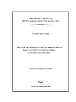(LUẬN văn THẠC sĩ) giải pháp tạo động lực làm việc cho người lao động tại công ty TNHH dicentral giai đoạn 2019   2021 