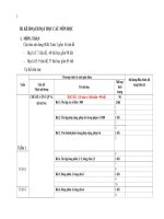 KẾ HOẠCH dạy học KHỐI 3 năm 2022 bộ SÁCH kết nối TRI THỨC KHỐI 3   KHGD mới