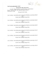 Đề thi kết thúc học phần học kì 1 môn Những vấn đề lịch sử của khối ASEAN năm 2020-2021 có đáp án - Trường ĐH Đồng Tháp