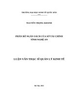 Phân bổ ngân sách nhà nước tại Sở Tài chính Nghệ An