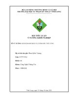 KINH DOANH DỊCH VỤ CHĂM SÓC THÚ CƯNG