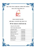 BÁO cáo bài tập lớn môn học cơ sở dữ LIỆU PHÂN tán đề tài quản lý chuỗi siêu thị 