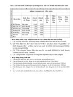 Bài tập Excel ôn thi chuẩn đầu ra