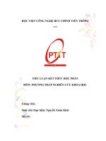 TIỂU LUẬN KẾT THÚC HỌC PHẦN MÔN PHƯƠNG PHÁP NGHIÊN CỨU KHOA HỌC