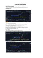 PHƯƠNG PHÁP đầu  tư MUA 3 bước