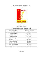 Bài tập nhóm Quản trị học đại cương Đề tài Phong cách quản trị của Elon Musk