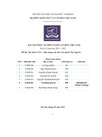 BÀI tập THỰC tế môn cơ sở văn hóa VIỆT NAM  đề tài tìm hiểu về voi – biểu tượng văn hóa của người tây nguyên 