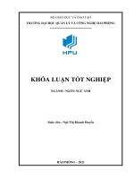 Factors affecting english speaking skill of the first year english majors and the ways how to improve at hai phong university of management and technology 
