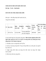 SKKN một số kinh nghiệm phát triển ngôn ngữ mạch lạc cho trẻ 5 6 tuổi ở trường mầm non thông qua hoạt động dạy trẻ kể chuyện sáng tạo 